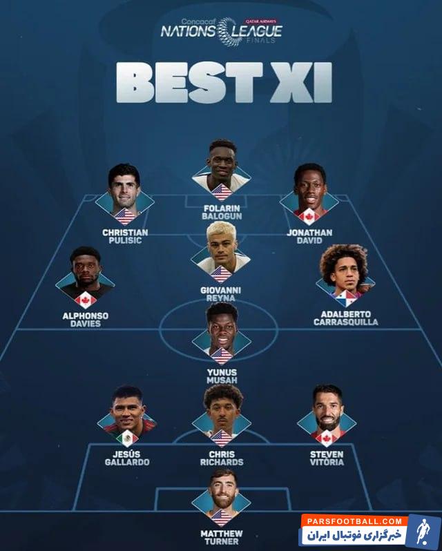 آمریکا ؛ حضور پرتعداد بازیکنان آمریکا در تیم منتخب کونکاکاف 2023