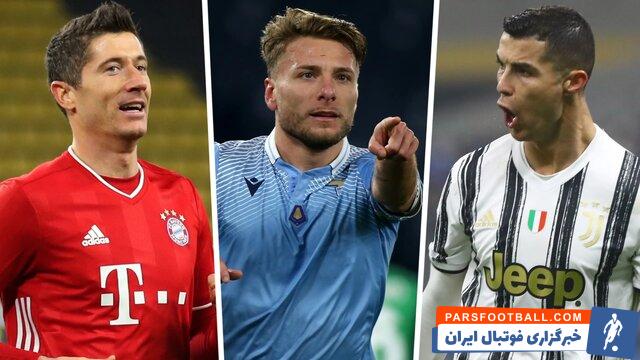 پنالتی ؛ رونالدو در صدر برترین بازیکنان از حیث گلزنی از ضربات پنالتی