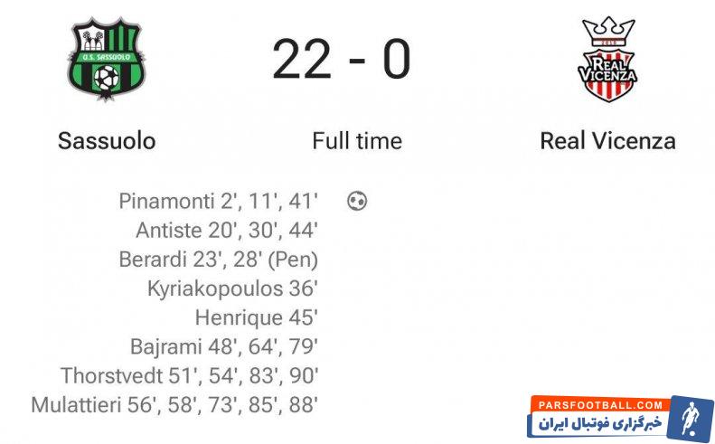 ساسولو ؛ برد 22 بر صفر ساسولو برابر رئال ویچنزا در دیدار دوستانه