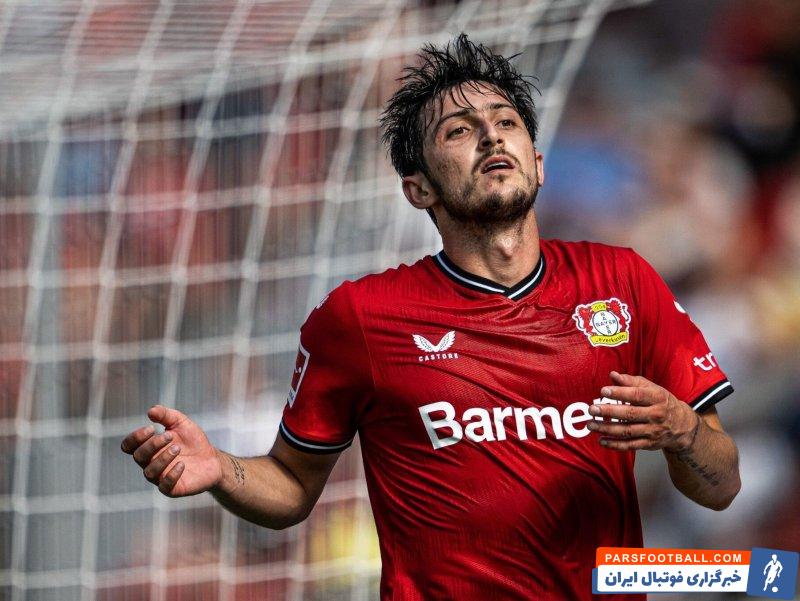 میلان ؛ آزمون گزینه سوم میلان پس از بروخا و هوگو اکیتیکه