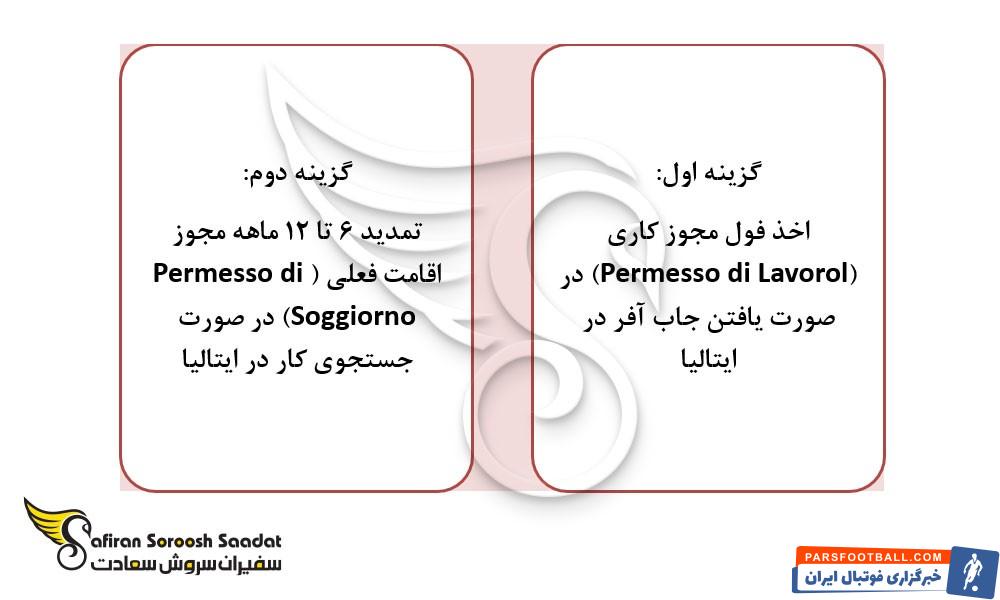 بهترین دانشگاه ها برای تحصیل در مقطع دکتری در ایتالیا