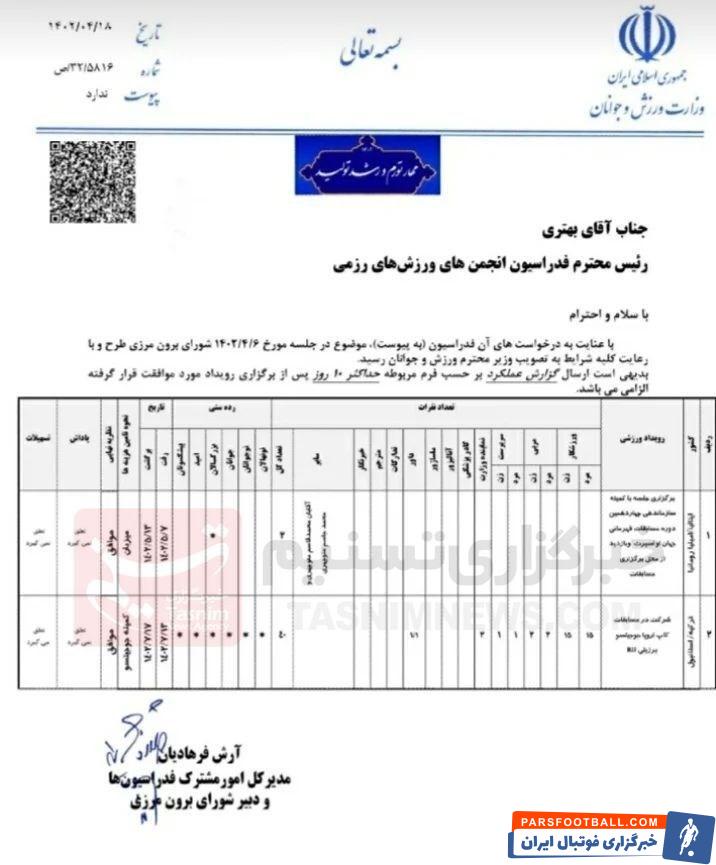 جوجیتسو ,