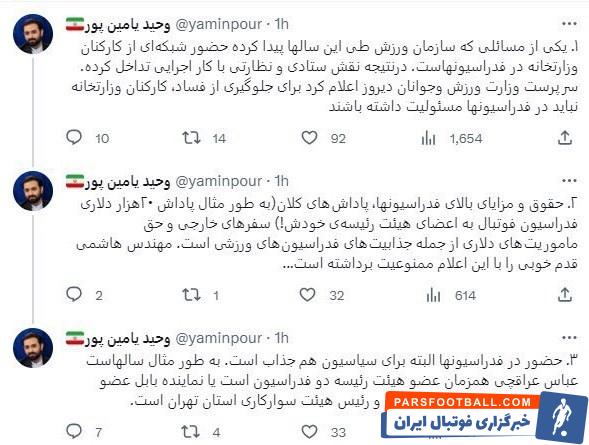 وزارت ورزش و جوانان , 