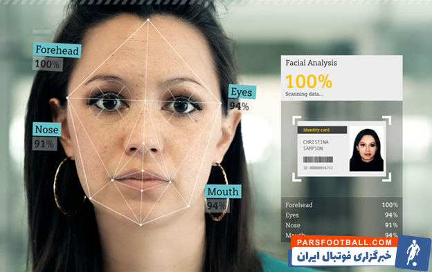 تشخیص چهره در دوربین مداربسته به چه معناست؟