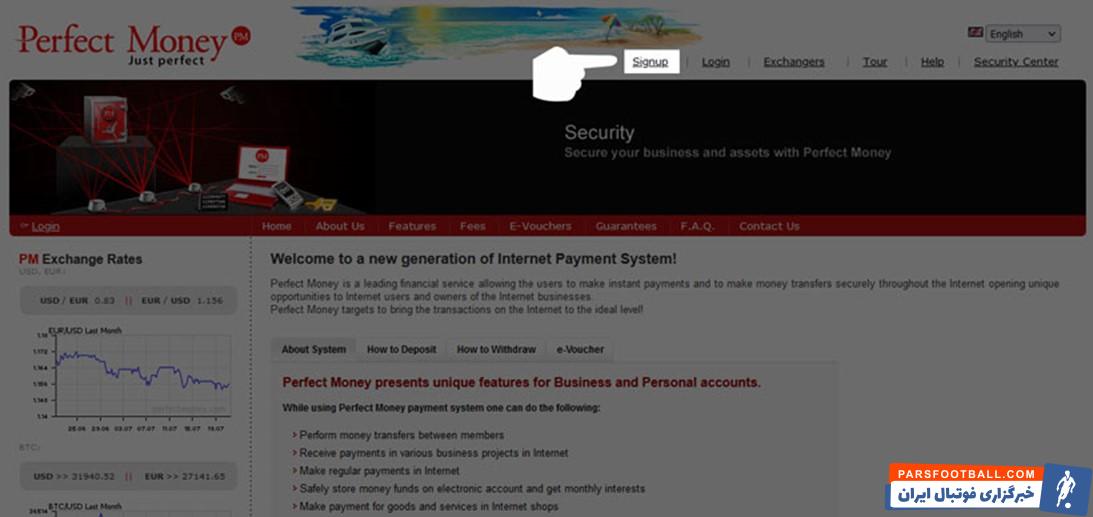آموزش خرید و ساخت حساب پرفکت مانی