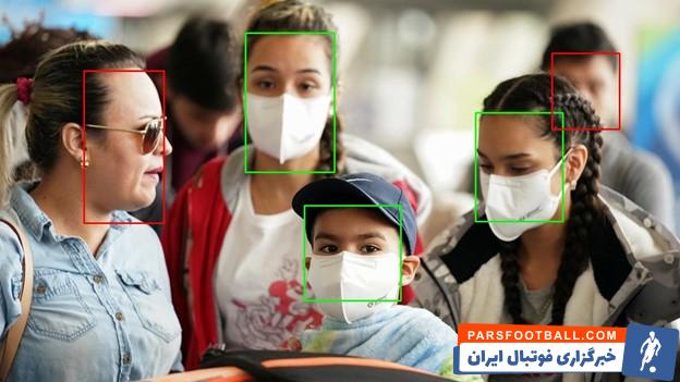 تشخیص چهره در دوربین مداربسته به چه معناست؟