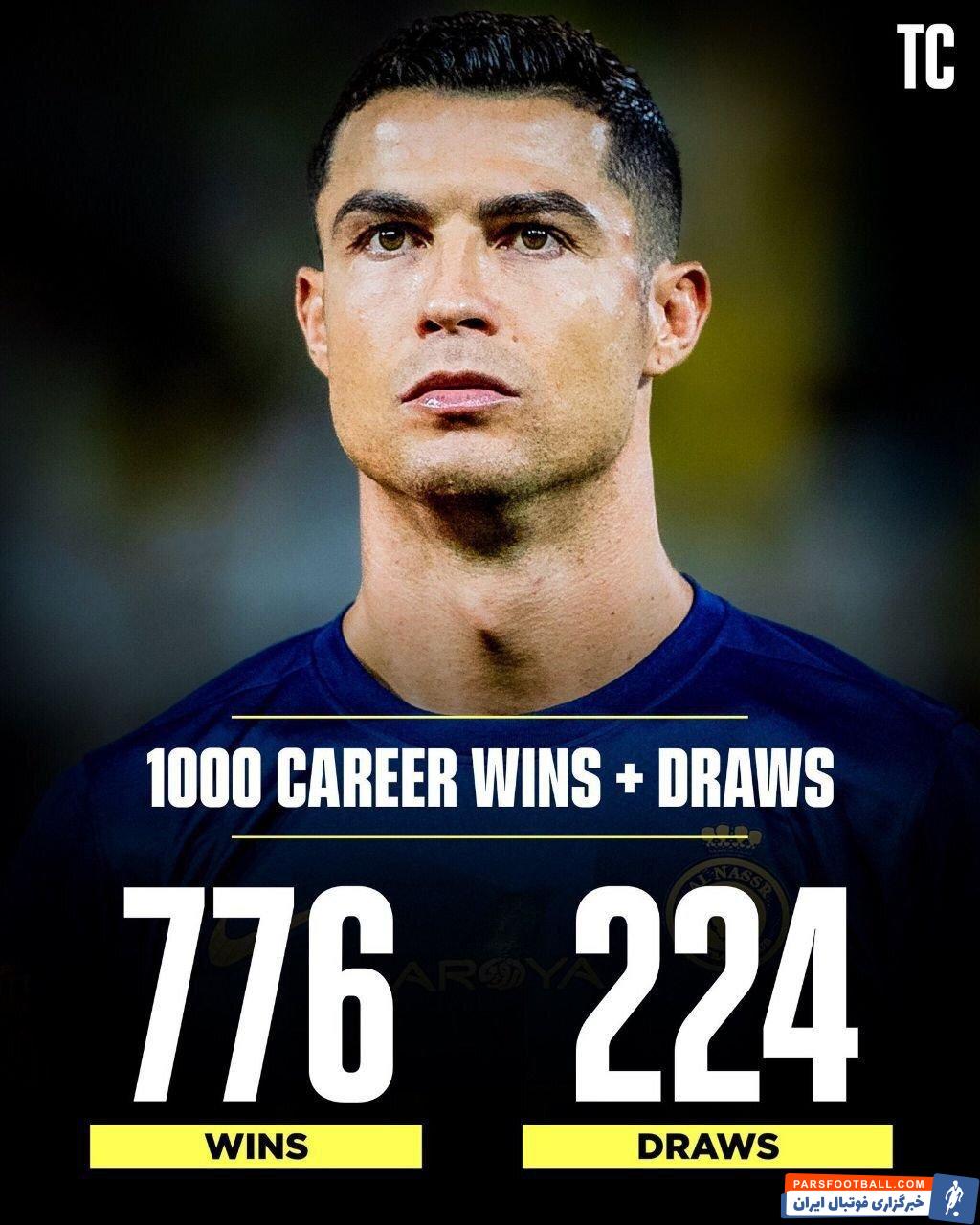 کریستیانو رونالدو مقابل پرسپولیس به رکورد تاریخی رسید