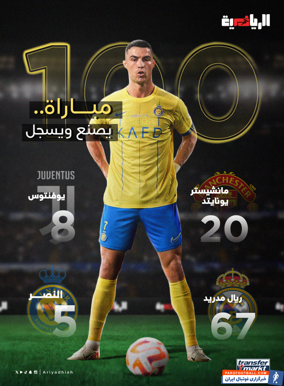 النصر ؛ رونالدو در صد بازی هم گل زده و هم پاس گل داده است
