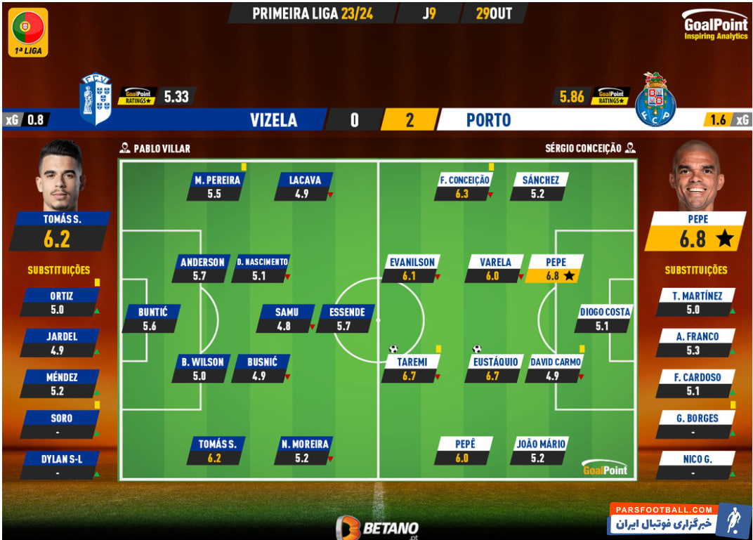 مهدی طارمی به عنوان دومین بازیکن برتر زمین انتخاب شد