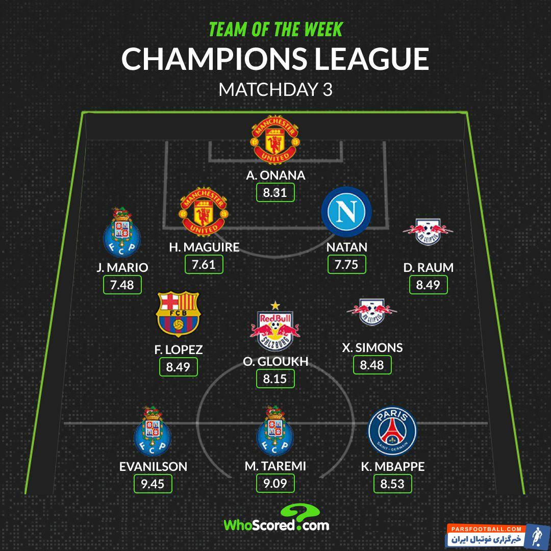 مهدی طارمی در ترکیب تیم منتخب لیگ قهرمانان اروپا قرار گرفت
