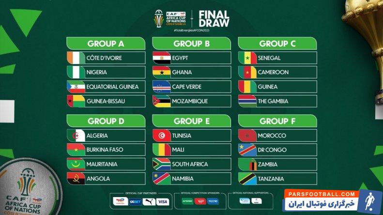 آفریقا ؛ قرعه کشی جام ملتهای آفریقا 2023 برگزار شد