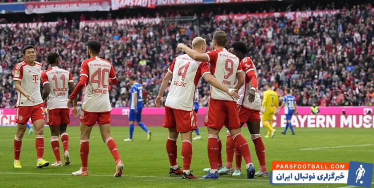 کین ؛ تاثیرگذاری هری کین بر روی 30 گل در بایرن مونیخ