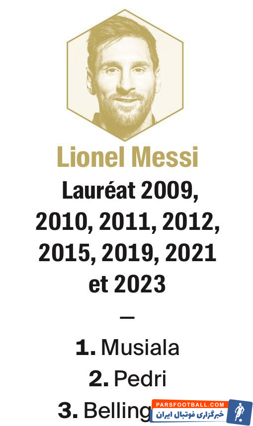 مسی ؛ موسیالا، پدری و بلینگام رای های مسی برای جایزه بهترین بازیکن جوان سال