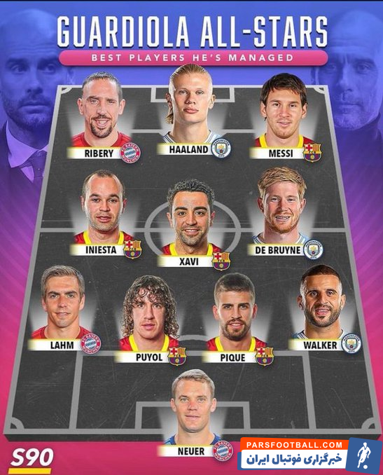 گواردیولا ؛ تیم منتخب گواردیولا از شاگردانش در تیم های مختلف