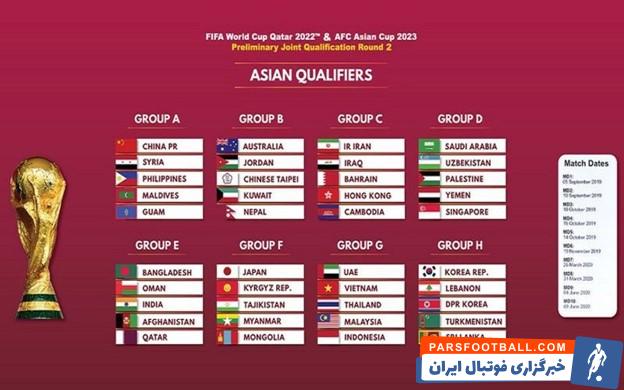 سلام پرواز و جام ملت‌های آسیا (AFC Asian Cup)
