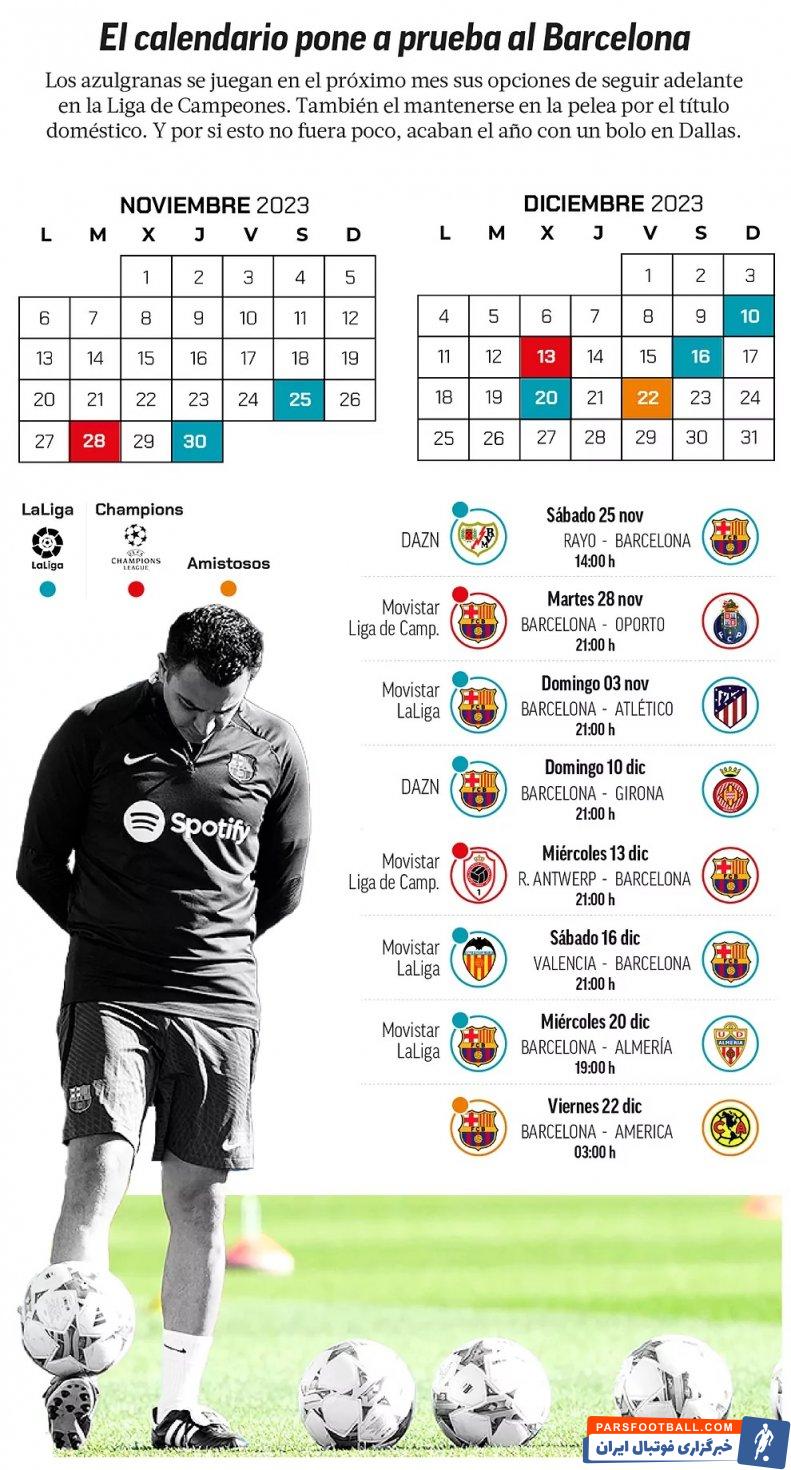 بارسلونا ؛ تقویم دشوار بازی های بارسلونا در ماه پیش رو 