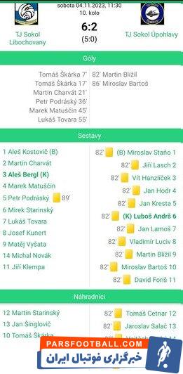 فوتبال ؛ دریافت 16 کارت زرد از سوی بازیکنان اوپوگلاوا به دلیل درآوردن همزمان پیراهن