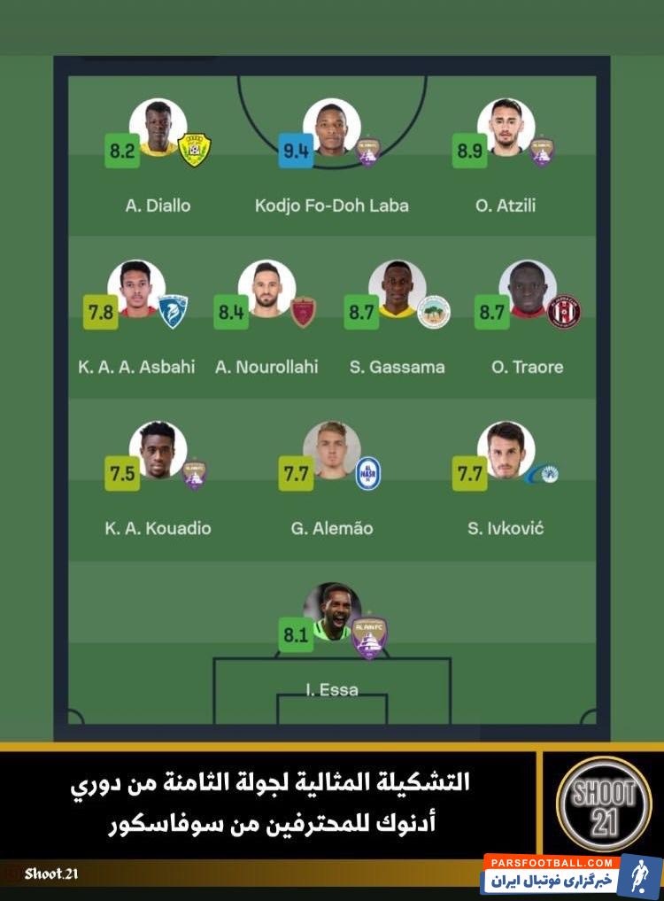 امارات ؛ احمد نوراللهی در تیم منتخب هفته هشتم لیگ امارات