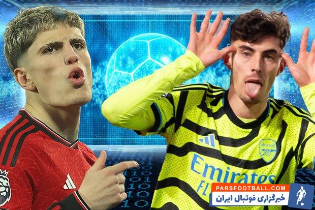 لیگ برتر ؛ منچسترسیتی قهرمان لیگ برتر با پیش بینی سوپرکامپیوتر که BETSiE