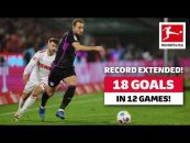 کین ؛ همه گل های هری کین در باشگاه بایرن مونیخ در بوندس لیگا