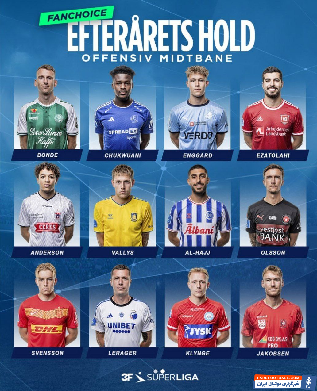 دانمارک ؛ سعید عزت اللهی در میان بهترین هافبک های سال 2023 لیگ دانماک