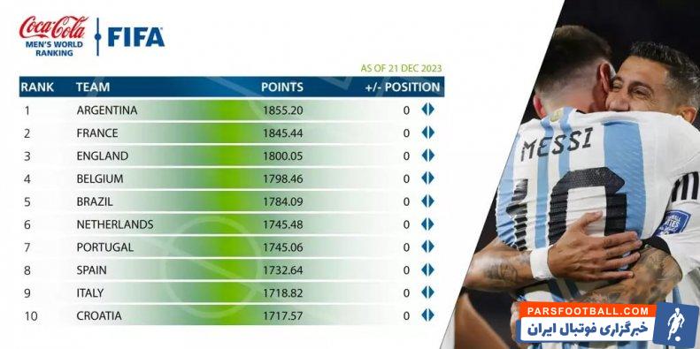 فوتبال ؛ آرژانتین برترین تیم جهان در سال 2023 میلادی در رنکینگ فیفا