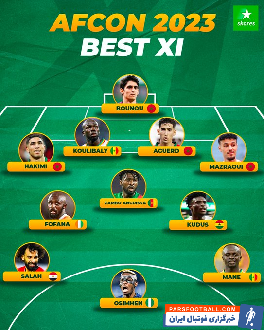 آفریقا ؛ تیم منتخب بهترین های جام ملت های آفریقا 2024 از دید سایت اسکورس