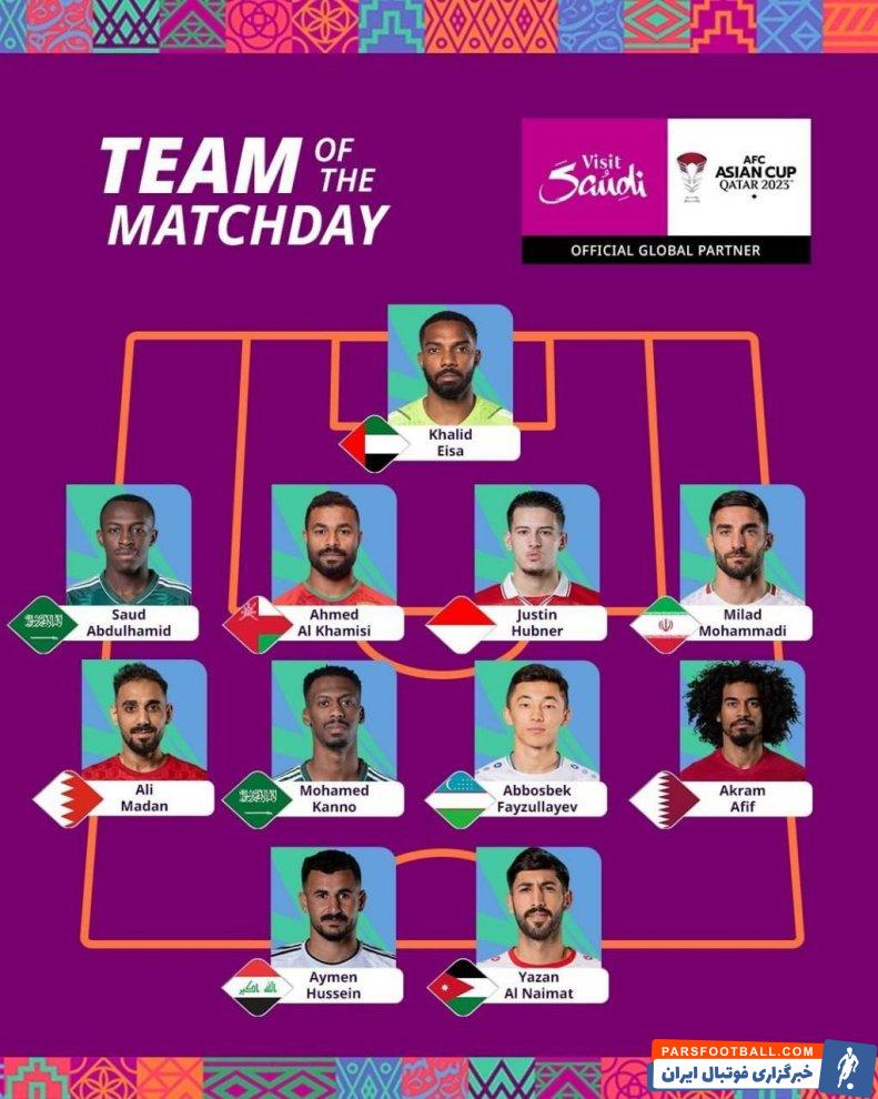 آسیا ؛ حضور میلاد محمدی در تیم منتخب دور دوم مرحله گروهی جام ملت‌های آسیا 