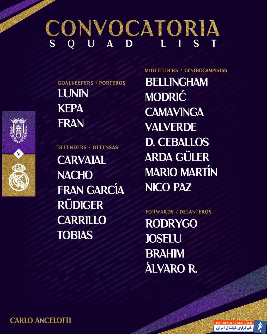 رئال مادرید ؛ لیست بازیکنان رئال مادرید برای دیدار برابر آراندینا