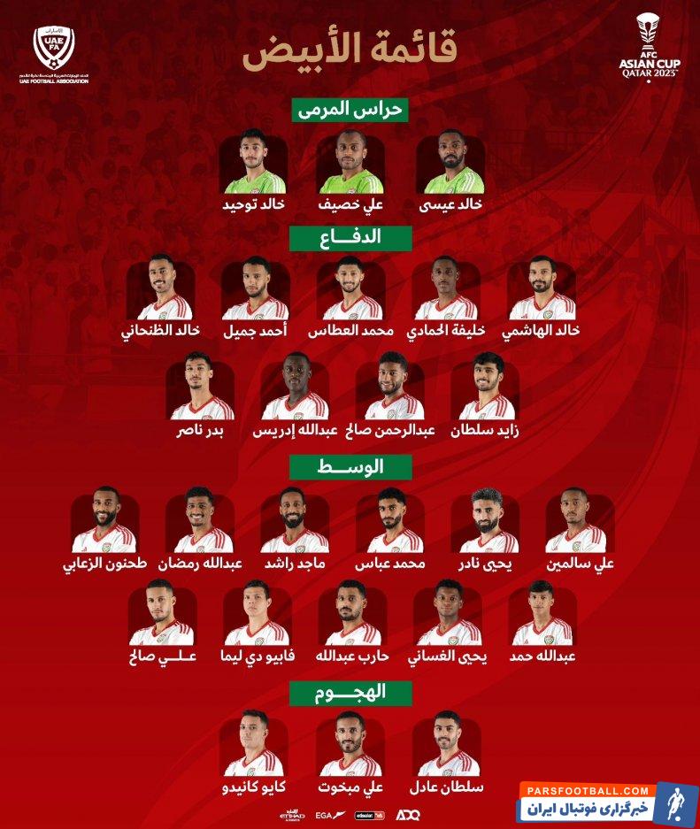 امارات ؛ اعلام لیست تیم ملی امارات برای حضور در رقابت‌های جام ملت‌های آسیا