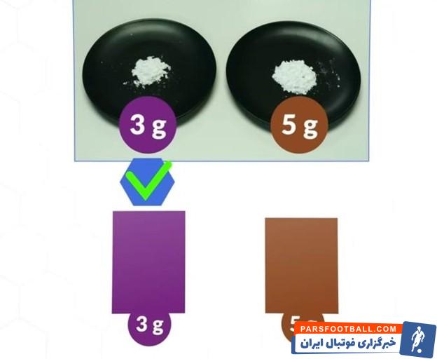 بهترین زمان مصرف مکمل بدنسازی کراتین