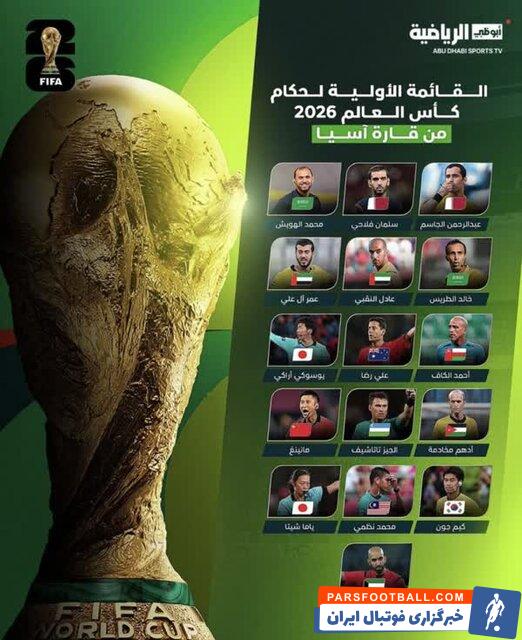 فغانی ؛ علیرضا فغانی در لیست اولیه قضاوت برای جام جهانی ۲۰۲۶ 