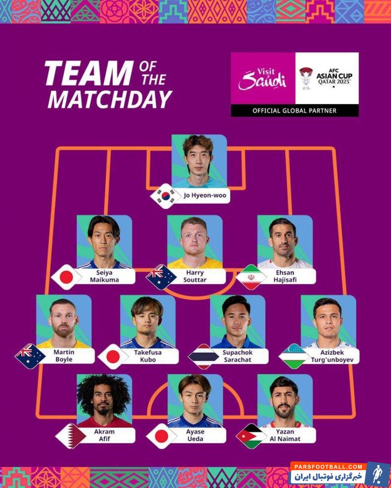 آسیا ؛ احسان حاج‌صفی در تیم منتخب مرحله یک هشتم نهایی آسیا 