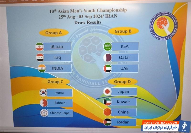 آسیا ؛ همگروهی ایران با عراق و هند در مسابقات هندبال قهرمانی نوجوانان آسیا