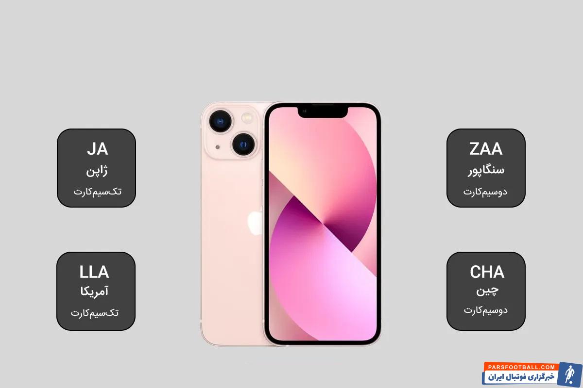 پارت نامبر آیفون یک کد منحصر به فرد است که به هر مدل آیفون اختصاص داده می شود. این کد شامل اطلاعات مختلفی در مورد مدل آیفون، سال ساخت، ظرفیت ذخیره سازی و سایر مشخصات است.