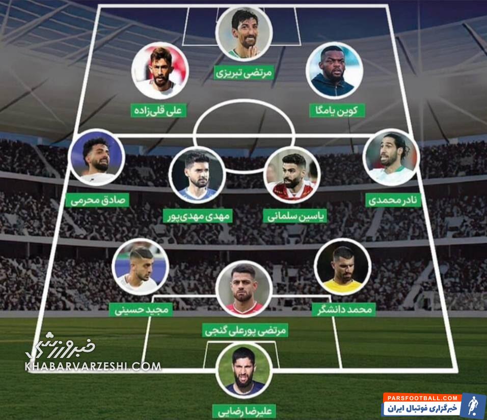 عکس| تیم منتخب از ستارگان مصدوم فوتبال ایران/ این فصل در آسیب دیدگی رکورد زدیم!