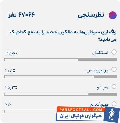 نظرسنجی واگذاری استقلال و پرسپولیس