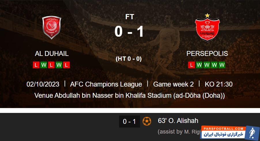 سرمربی مطرح و بازنده مقابل پرسپولیس در آستانه قهرمانی در لیگ قهرمانان آسیا +عکس