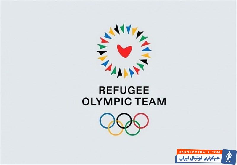 المپیک , کمیته بین‌المللی المپیک (IOC) , 