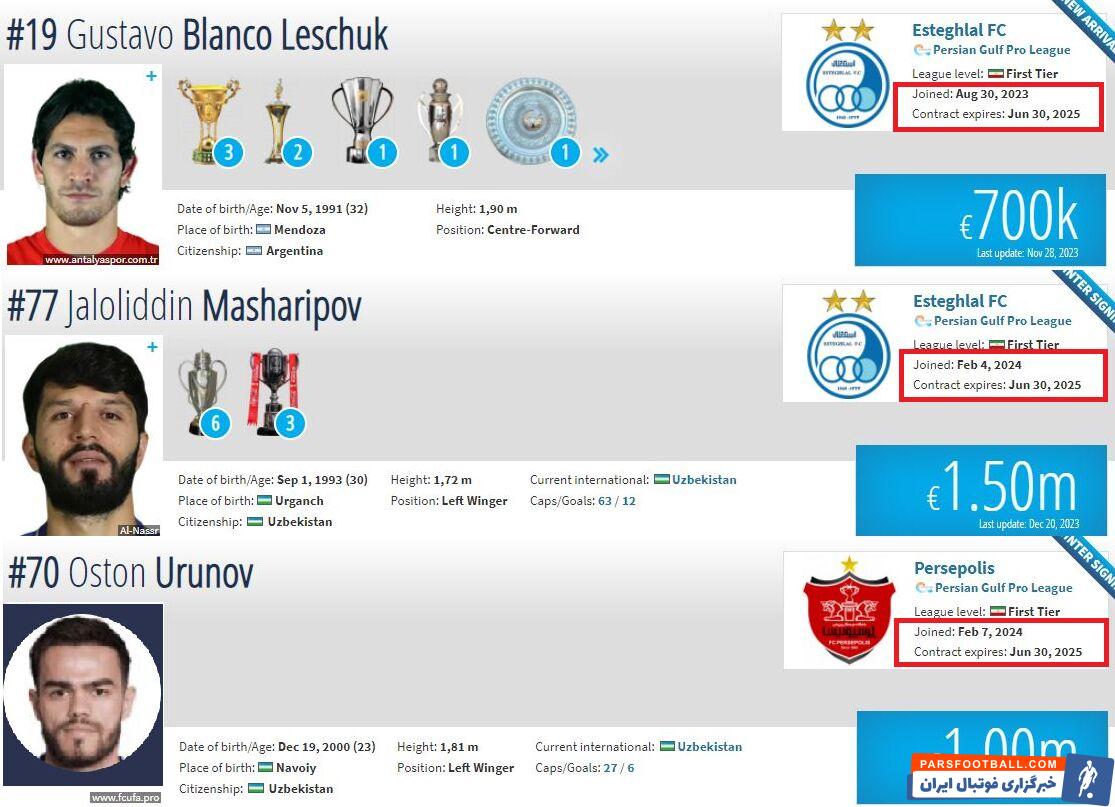 کورس نفس‌گیر استقلال و پرسپولیس در صدر/ روی کاکل خارجی‌ها +عکس