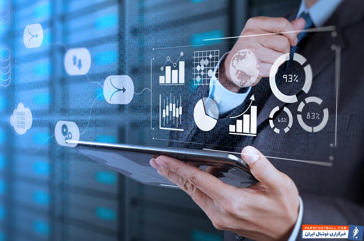 تاثیر اتوماسیون اداری بر چابکی سازمان