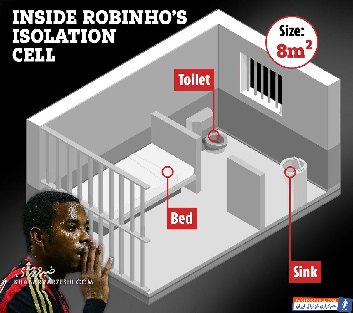 تلاش‌ها برای کاهش دوران محکومیت ستاره متجاوز/ نقشه اتاق روبینیو منتشر شد! +عکس