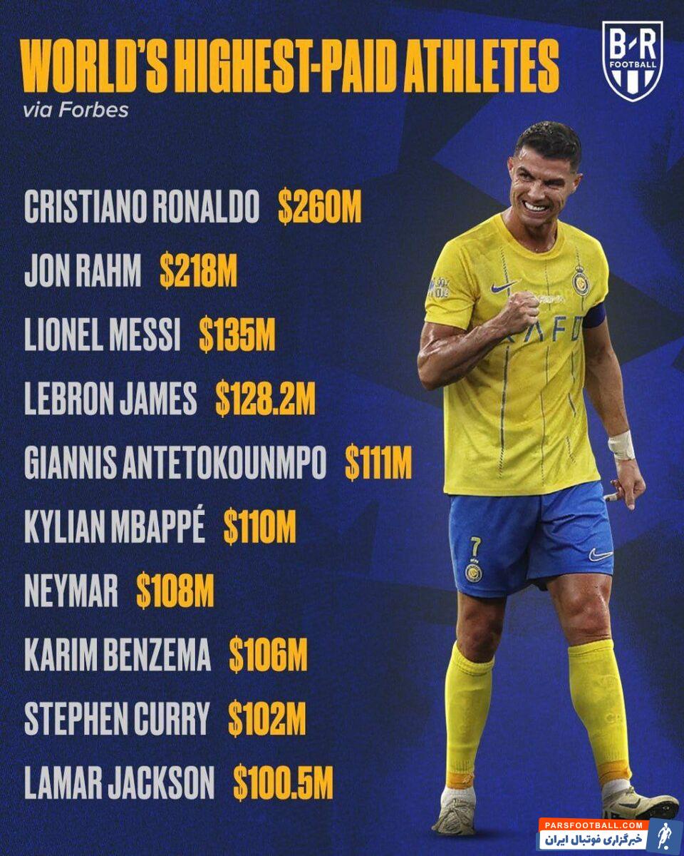 سند تغییر در هزاره سوم؛ فوتبال دست‌نیافتنی‌تر از همیشه/ عربستان با رونالدو و دیگر ستاره‌ها نظام دستمزد نسبت به تبلیغات را به‌هم زد