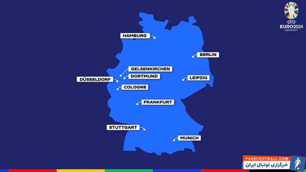 شهرهای میزبان یورو 2024