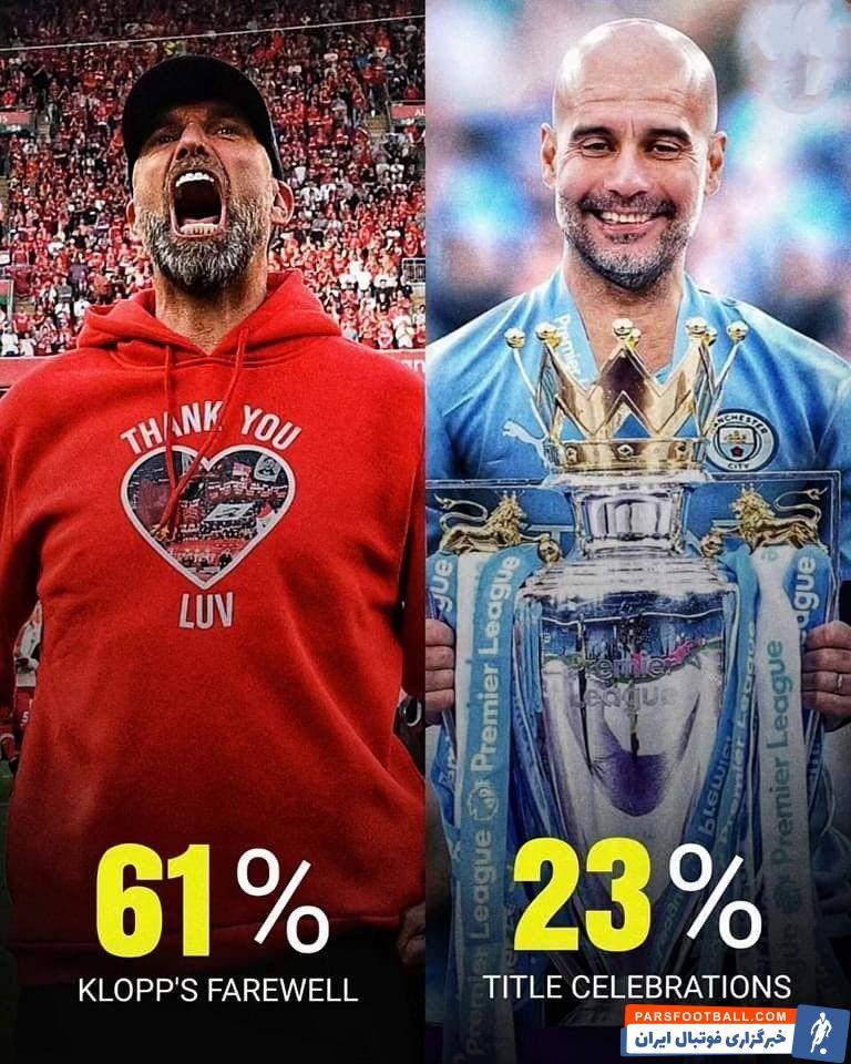 عجیب و باورنکردنی؛ مقایسه جالب بین خداحافظی کلوپ و قهرمانی گواردیولا