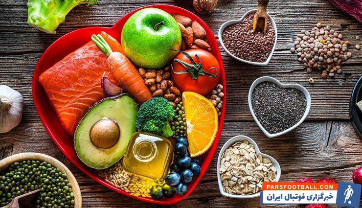 میزان کالری مورد نیاز