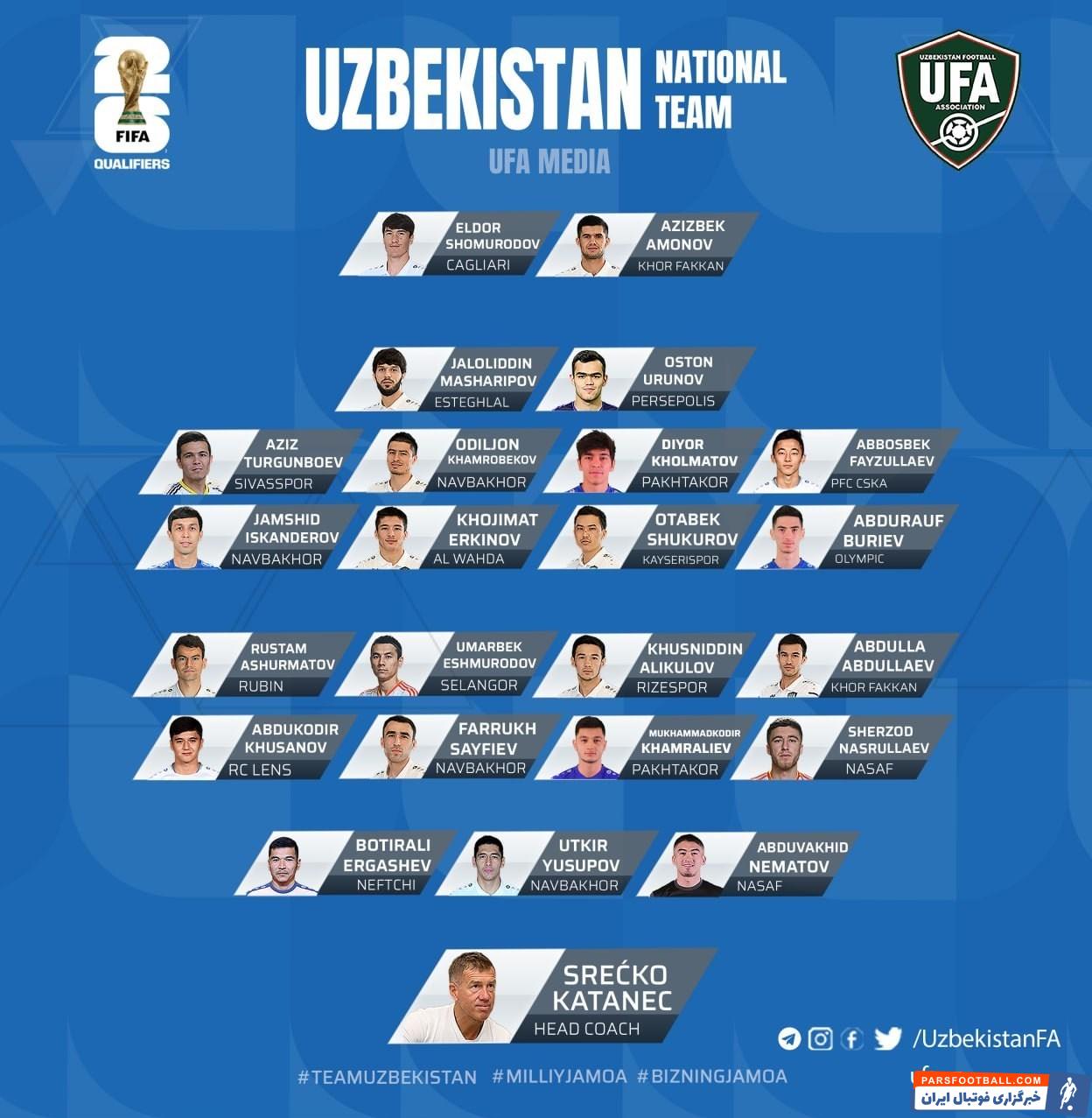 تیم فوتبال استقلال , تیم فوتبال پرسپولیس , فدراسیون فوتبال ازبکستان , 