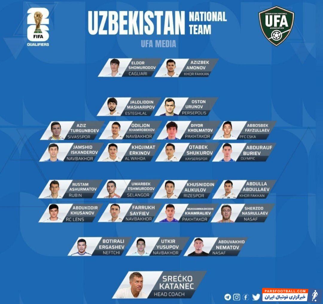 اعلام لیست جدید تیم ملی برای انتخابی جام جهانی ۲۰۲۶/ یک بازیکن از پرسپولیس و استقلال دعوت شدند +عکس