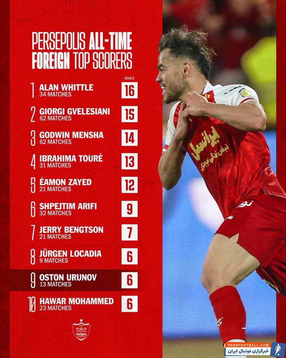 اوستون اورونوف به جمع برترین گلزنان خارجی تاریخ پرسپولیس اضافه شد