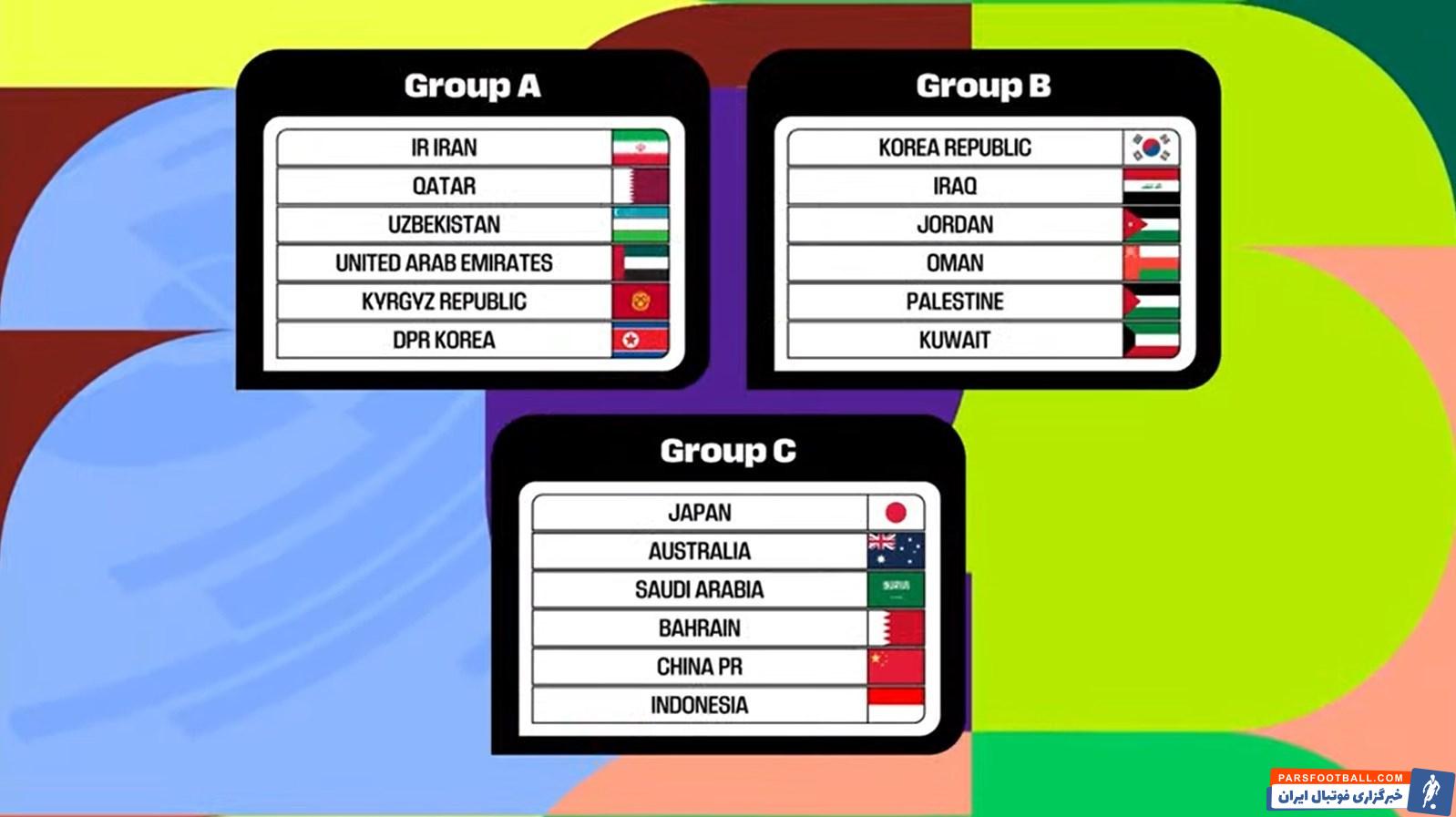 جام جهانی ؛ تیم ملی ایران حریفانش را برای صعود به جام جهانی شناخت